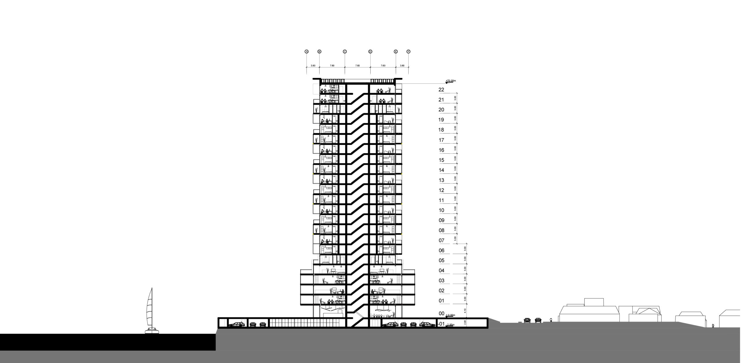 Model