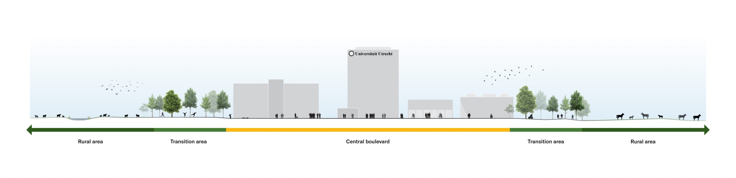 Barcode Architects_Utrecht Science Park_08